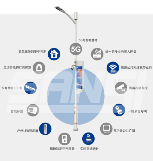上海三思将携LED智慧交通产品亮相第十一届交博会
