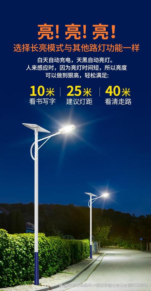 有用内容由ai智能生成太阳能路灯作为清